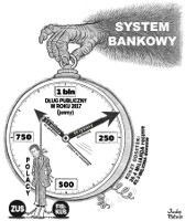 Dług, zegar, ręka, małpa, tykanie, szubienica, wisielec, system bankowy